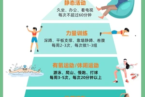 青少年小前锋如何避免运动损伤:专业指南与实用建议